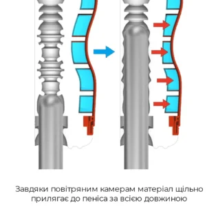 Зображення Мастурбатор Tenga Air-Tech Ultra Size