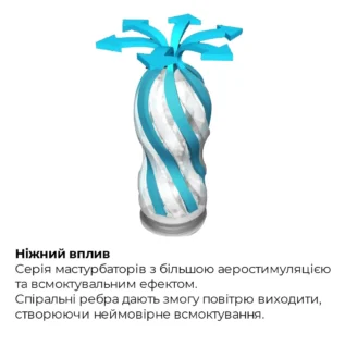 Мастурбатор Tenga Air-Tech Gentle 11 Мастурбатор Tenga Air-Tech Gentle - Зображення 3