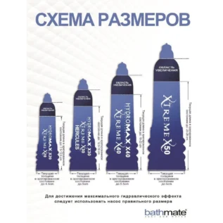 Гідропомпа Bathmate HydroXtreme 9 (X40), для члена від 18 до 23 см, діаметр до 5,5 см 9 Зображення Гідропомпа Bathmate HydroXtreme 9 (X40), для члена від 18 до 23 см, діаметр до 5,5 см