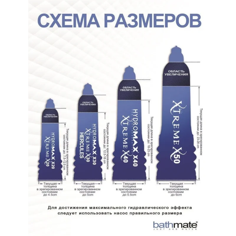 Гідропомпа Bathmate HydroXtreme 9 (X40), для члена  від 18 до 23 см, діаметр до 5,5 см - Зображення 4