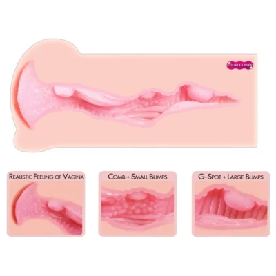 Зображення Мастурбатор-вагіна двошаровий Kokos Haru Double Layer