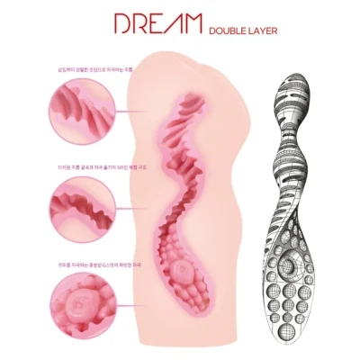 Зображення Мастурбатор Kokos Dream Double Layer