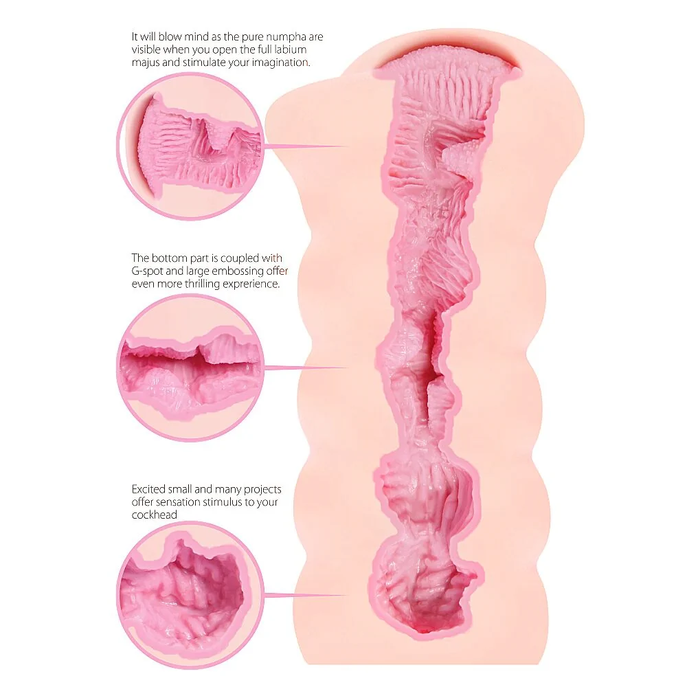 Мастурбатор-вагіна двошаровий Kokos Gloria Double Layer 9 Мастурбатор-вагіна двошаровий Kokos Gloria Double Layer - Зображення 7