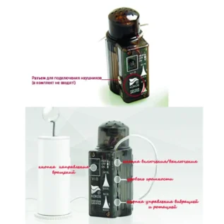 Зображення Мастурбатор-попка Kokos Big Hip Hera 2WayPlus