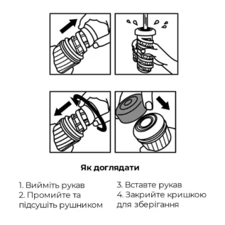 Зображення Мастурбатор Tenga Air-Tech Twist Ripple