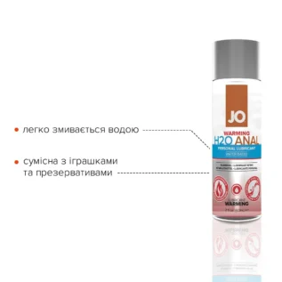 Анальна змазка JO ANAL H2O WARMING 60ml - Зображення 3
