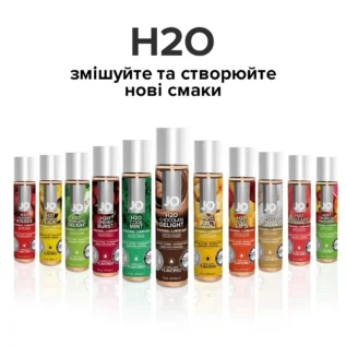 Змазка на водній основі JO H2O Chocolate Delight 30ml 11 Зображення Змазка на водній основі JO H2O Chocolate Delight 30ml