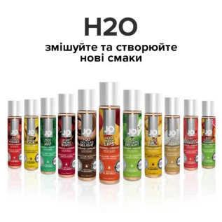 Змазка на водній основі JO H2O Peachy Lips 30ml 11 Зображення Змазка на водній основі JO H2O Peachy Lips 30ml