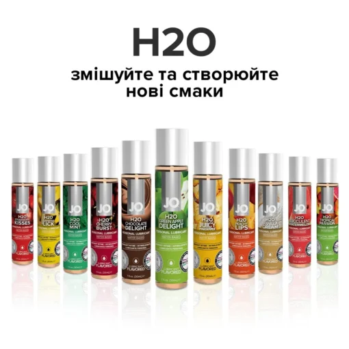 Змазка на водній основі JO H2O Green   Apple 30ml - Зображення 5