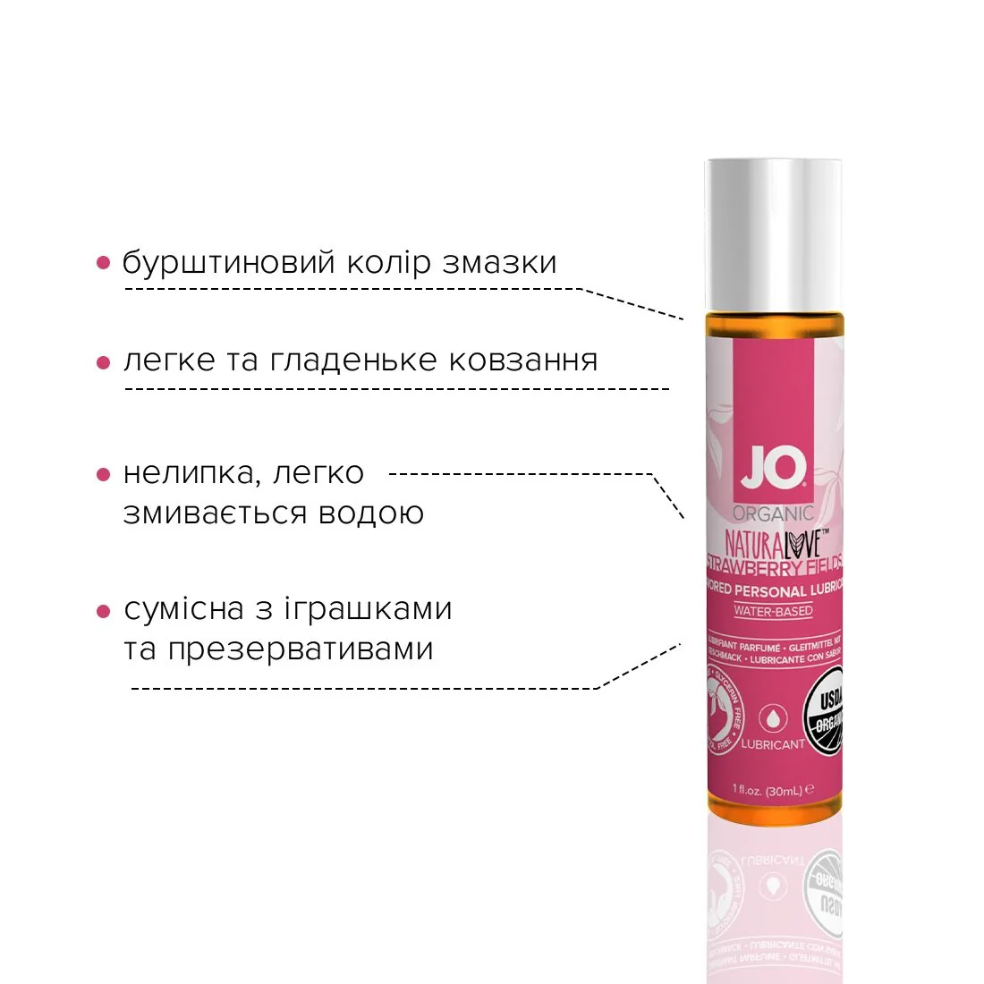 Змазка на водній основі JO NATURALOVE Strawberry 30ml 5 Змазка на водній основі JO NATURALOVE Strawberry 30ml - Зображення 3