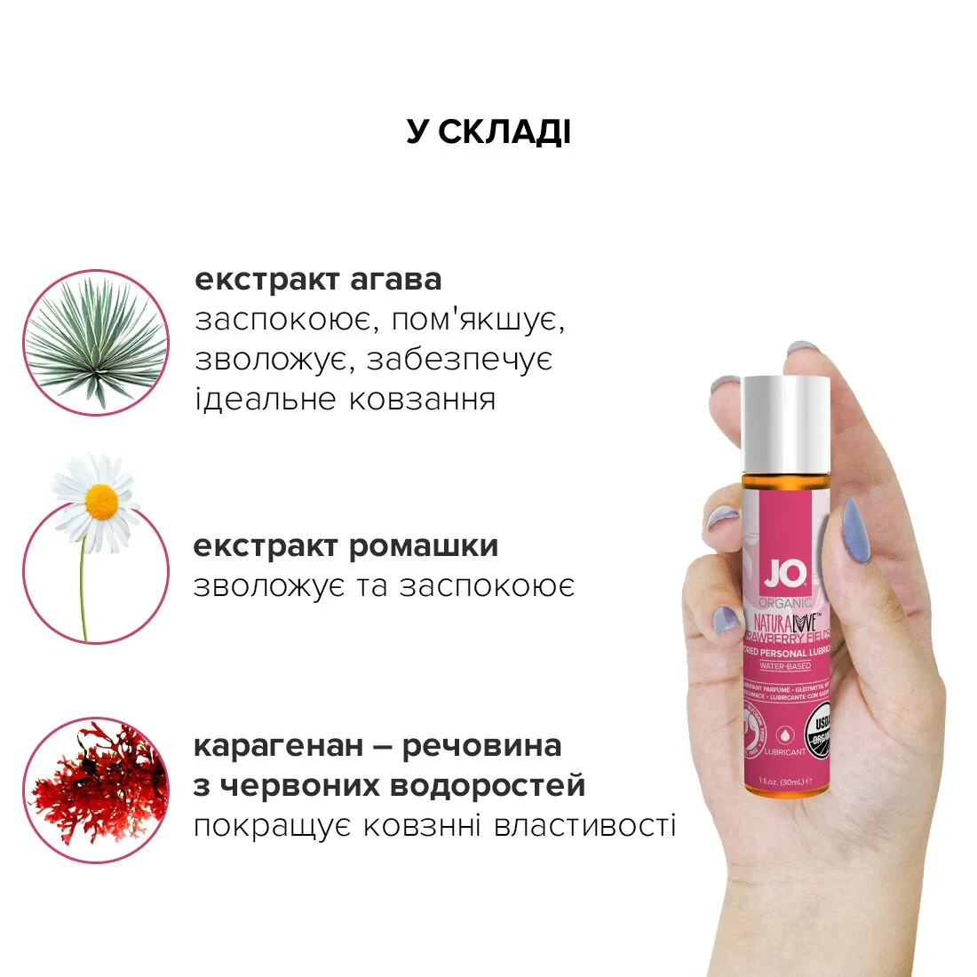 Змазка на водній основі JO NATURALOVE Strawberry 30ml 7 Змазка на водній основі JO NATURALOVE Strawberry 30ml - Зображення 5
