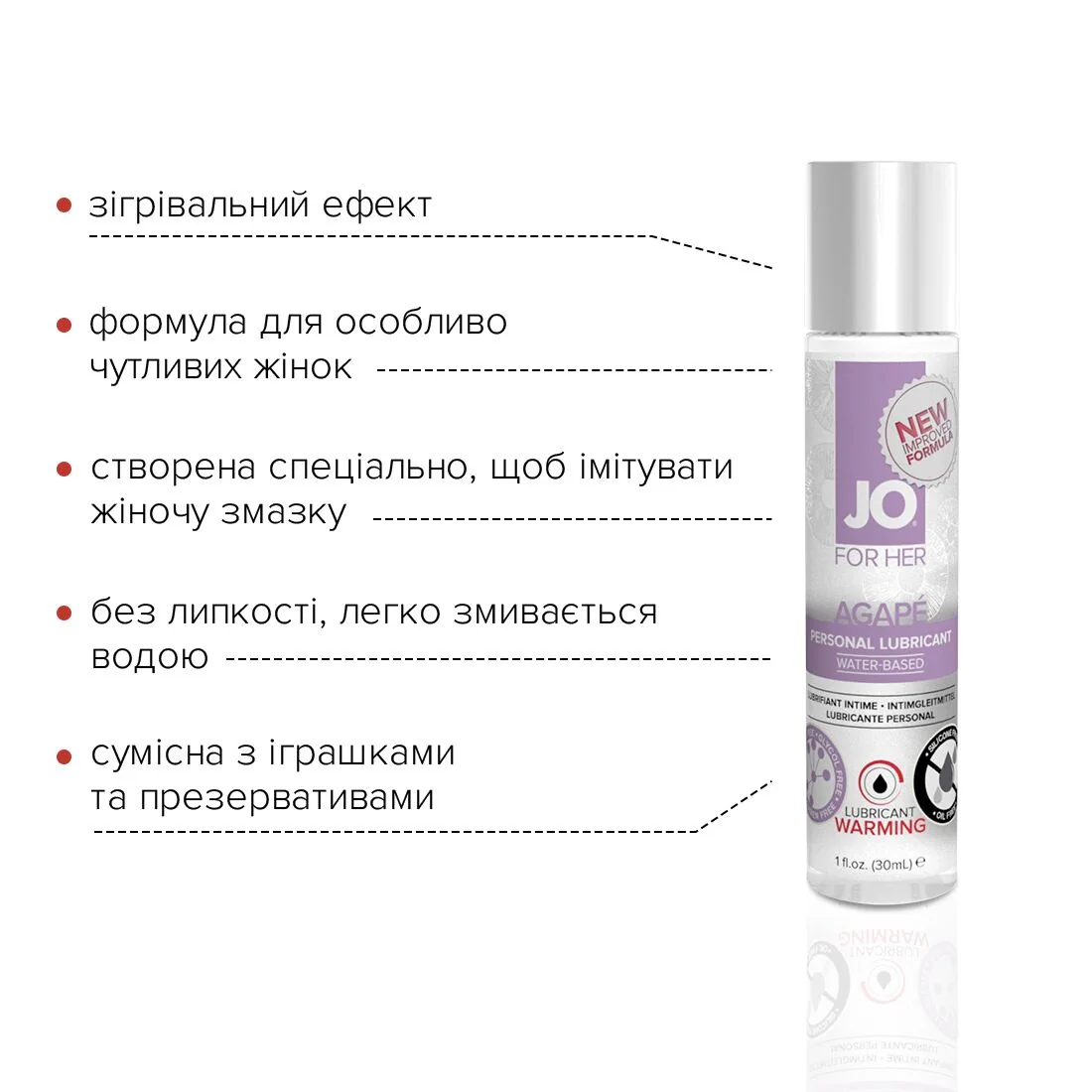 Розігрівальна змазка JO AGAPE WARMING 30ml 5 Розігрівальна змазка JO AGAPE WARMING 30ml - Зображення 3