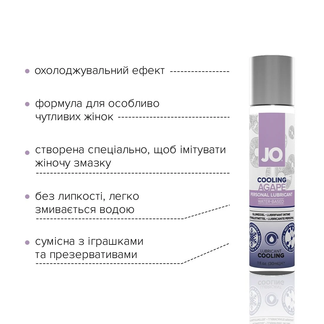 Охолоджувальна змазка JO AGAPE COOLING 30ml 5 Охолоджувальна змазка JO AGAPE COOLING 30ml - Зображення 3