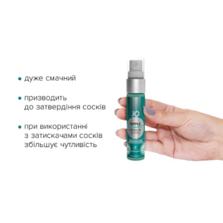 Alternative view of Збуджувальний гель для клітора JO SPICY WARMING 30ml