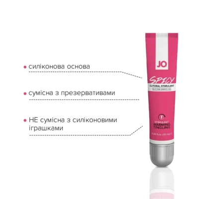 Зображення Збуджувальний гель для клітора JO SPICY WARMING 10ml