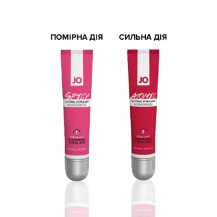 Збуджувальний гель для клітора JO SPICY WARMING 10ml - Зображення 6