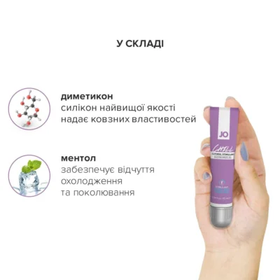 Зображення Стимулювальний гель для клітора JO CHILL COOLING 10ml