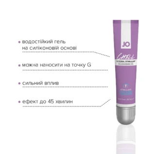 Стимулювальний гель для клітора JO CHILL COOLING 10ml - Зображення 3