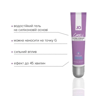 Зображення Стимулювальний гель для клітора JO CHILL COOLING 10ml