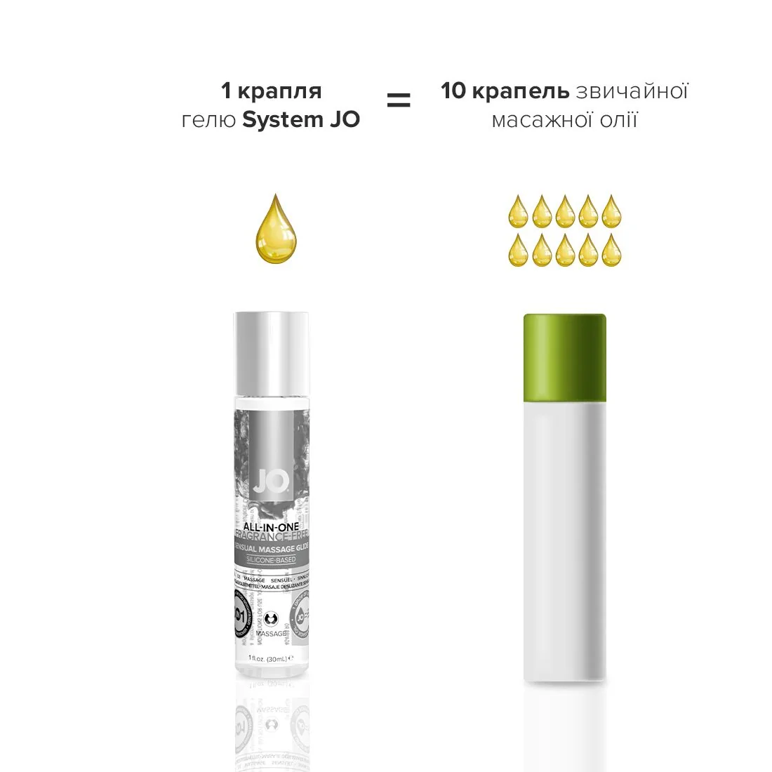Гель для масажу на силіконовій основі JO ALL-IN-ONE MASSAGE GLIDE 10ml 5 Гель для масажу на силіконовій основі JO ALL-IN-ONE MASSAGE GLIDE 10ml - Зображення 3