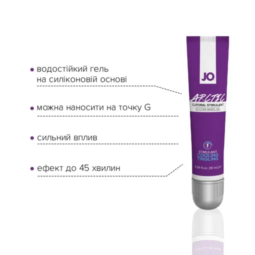 Стимулювальний гель для клітора JO ARCTIC COOLING 10ml - Зображення 3