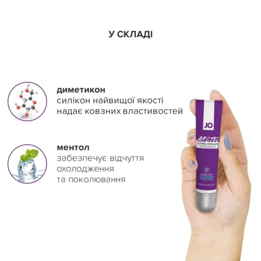 Стимулювальний гель для клітора JO ARCTIC COOLING 10ml - Зображення 4