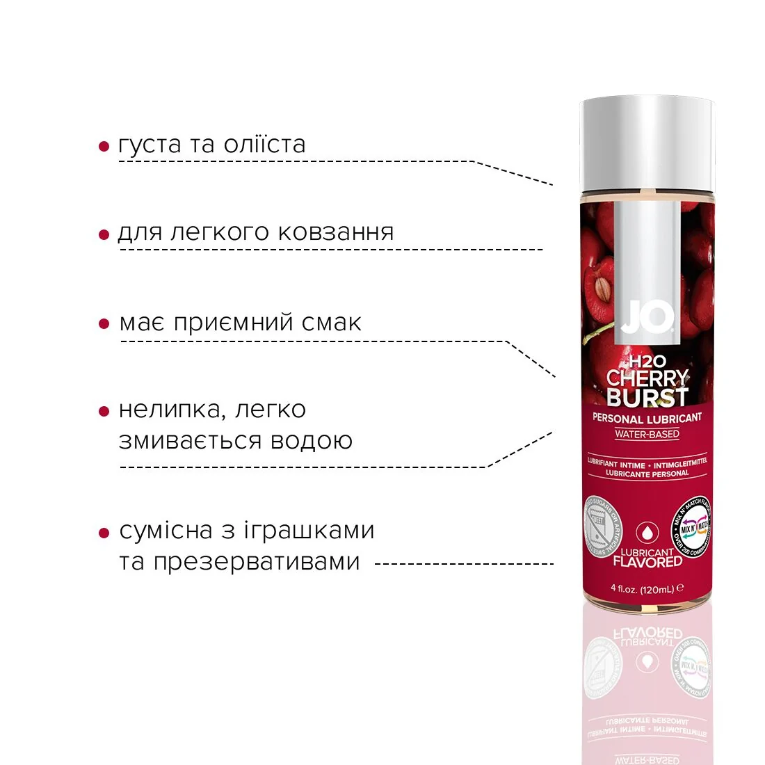 Змазка на водній основі JO H2O Cherry Burst 120ml 5 Змазка на водній основі JO H2O Cherry Burst 120ml - Зображення 3