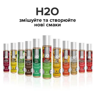 Зображення Змазка на водній основі JO H2O Tropical Passion 120ml