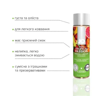 Зображення Змазка на водній основі JO H2O Tropical Passion 120ml