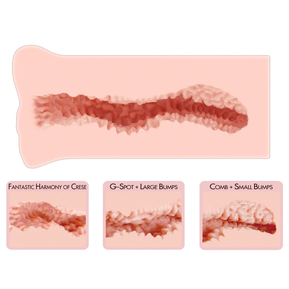 Мастурбатор Kokos Nara 5 Мастурбатор Kokos Nara - Зображення 3