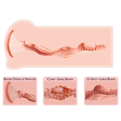 Зображення Мастурбатор Kokos Haru