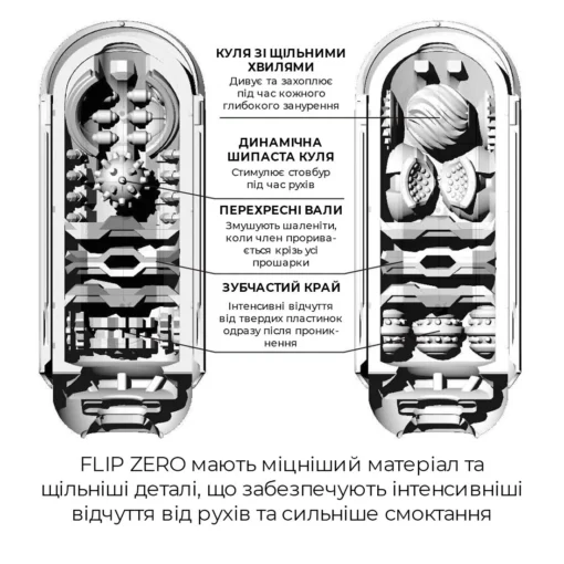 Мастурбатор Tenga Flip Zero Black - Зображення 3