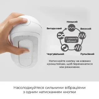 Зображення Вібромастурбатор Tenga Flip Zero Electronic Vibration