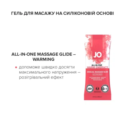 Зображення Набір із 8 видів змазок JO Beginner's Luck 8х10ml