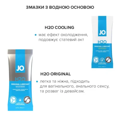 Зображення Набір із 8 видів змазок JO Beginner's Luck 8х10ml