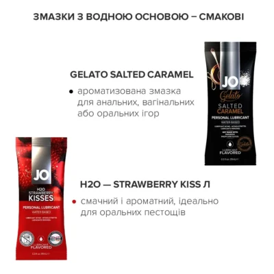 Зображення Набір із 8 видів змазок JO Beginner's Luck 8х10ml