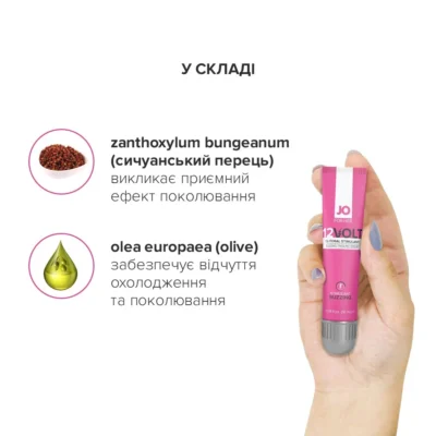 Зображення Збудливий гель для клітора JO 12VOLT 10ml