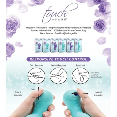 Зображення Вібратор-кролик з сенсорним управлінням і ротацією Touch by SWAN - Duo