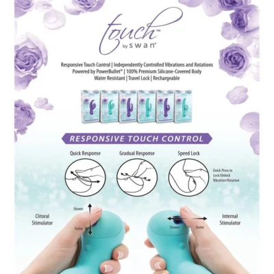 Зображення Вібратор-кролик з сенсорним управлінням Touch by SWAN - Solo