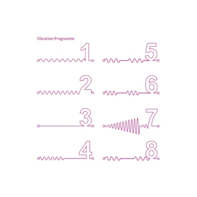 Зображення Потужний вібратор Mystim Sassy Simon