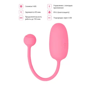 Смарт-тренажер Кегеля для жінок Magic Motion Kegel Coach - Зображення 8