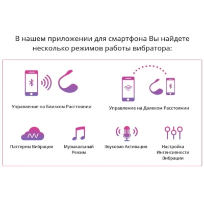 Зображення Смарт-віброяйце Lovense Lush 2