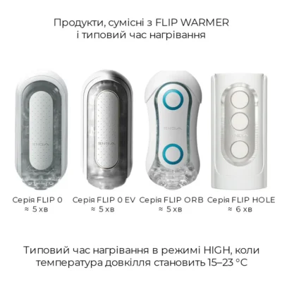Зображення Набір мастурбатора із нагрівачем Tenga Flip Zero + Flip Warmer