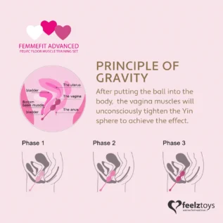 Набір вагінальних кульок для просунутих FeelzToys - FemmeFit Advanced Pelvic Muscle Training Set 13 Набір вагінальних кульок для просунутих FeelzToys - FemmeFit Advanced Pelvic Muscle Training Set - Зображення 4