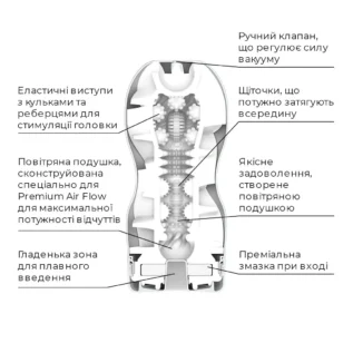 Зображення Мастурбатор Tenga Premium Air Flow Cup