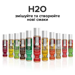 Змазка на водній основі JO H2O Strawberry Kiss 60ml - Зображення 5