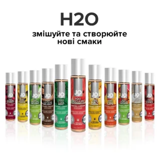 Зображення Змазка на водній основі JO H2O Watermelon 60ml