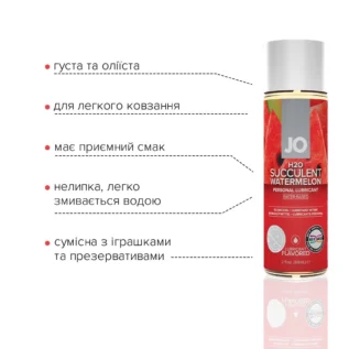 Зображення Змазка на водній основі JO H2O Watermelon 60ml