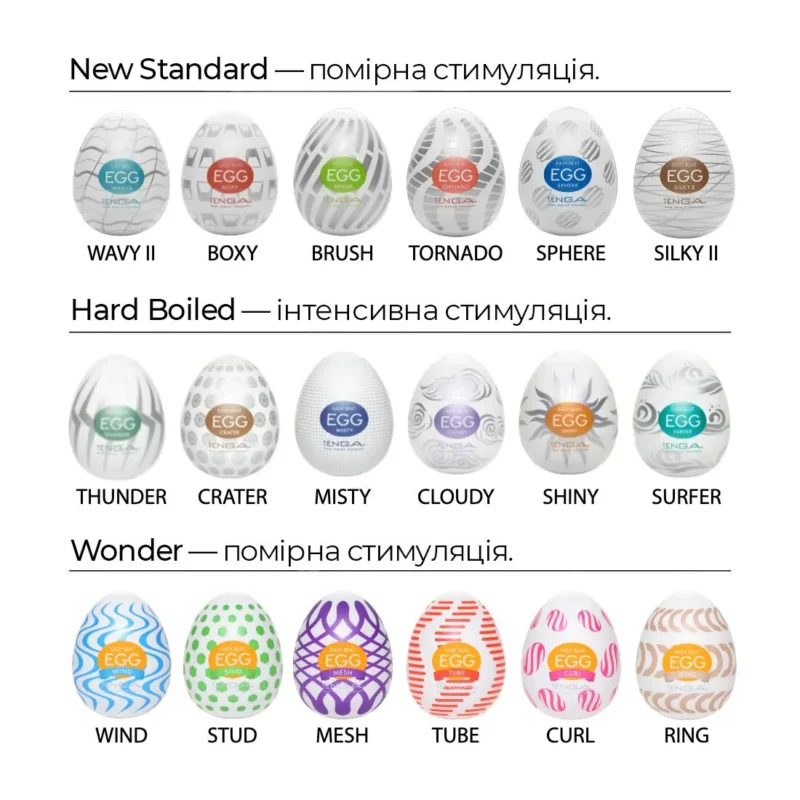 Мастурбатор-яйце Tenga Egg Tornado - Зображення 7