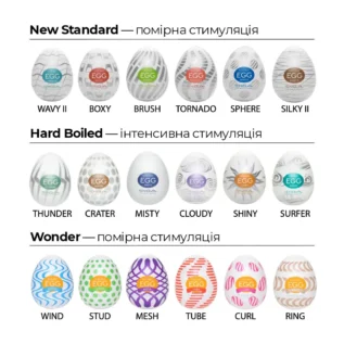 Мастурбатор-яйце Tenga Egg Wind 15 Мастурбатор-яйце Tenga Egg Wind - Зображення 7